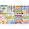 Comprehensive Vocabulary Learning Poster Preschooler English Words Building Learning Chart For Kid Students 28.7x21cm