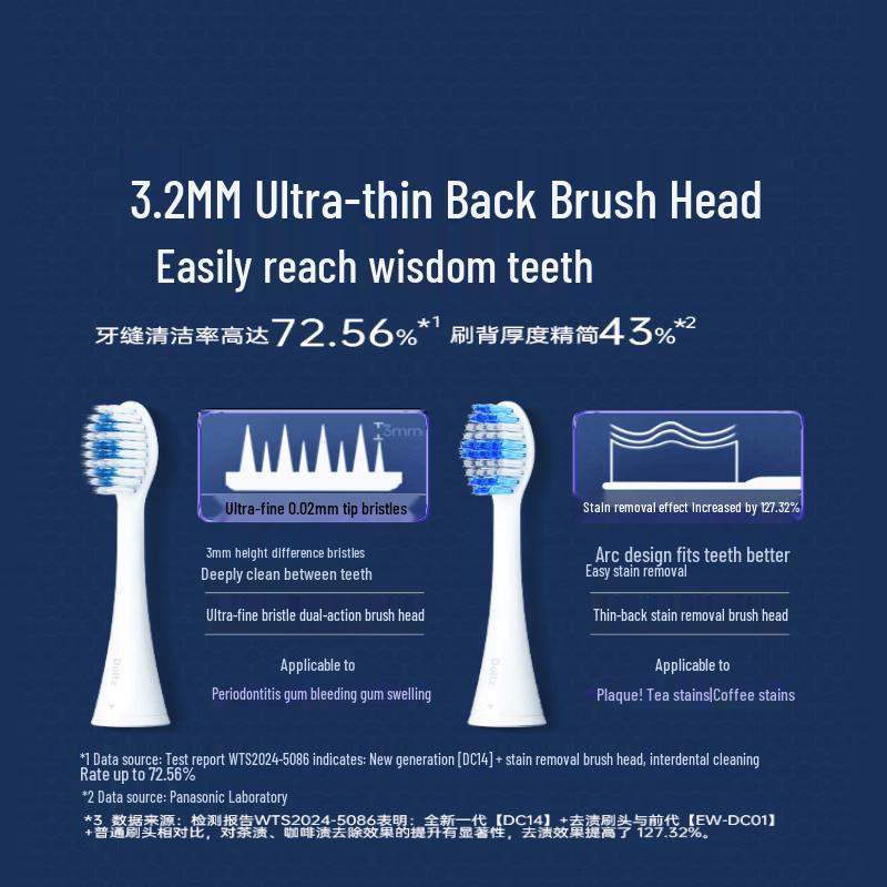 Panasonic EW-DC14 Sonic Electric Toothbrush for Deep Cleaning & Gum Care CN plug (adapter included)