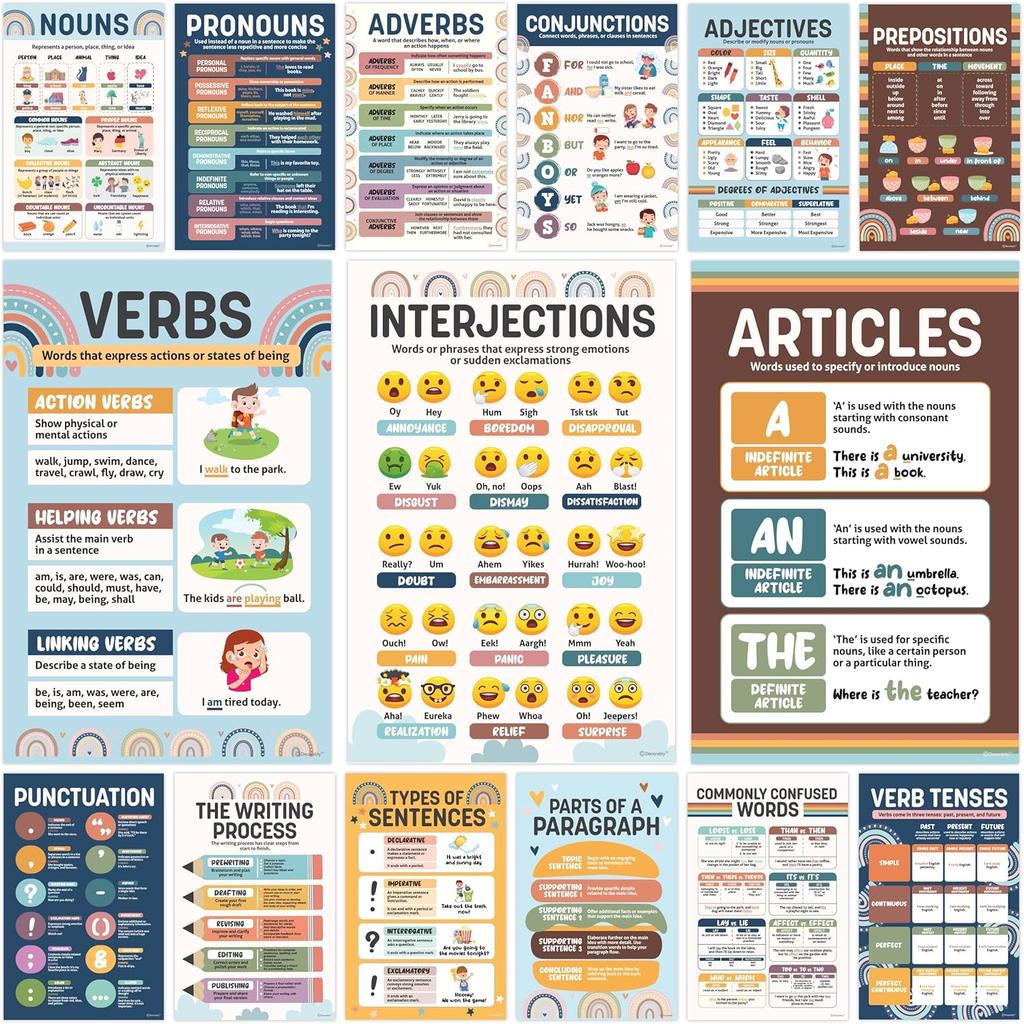 Decorably 15 Colorful Parts of Speech Posters for Classroom, 11x17in Matte-Laminated Educational English Classroom Posters - Bulletin Boards, Home