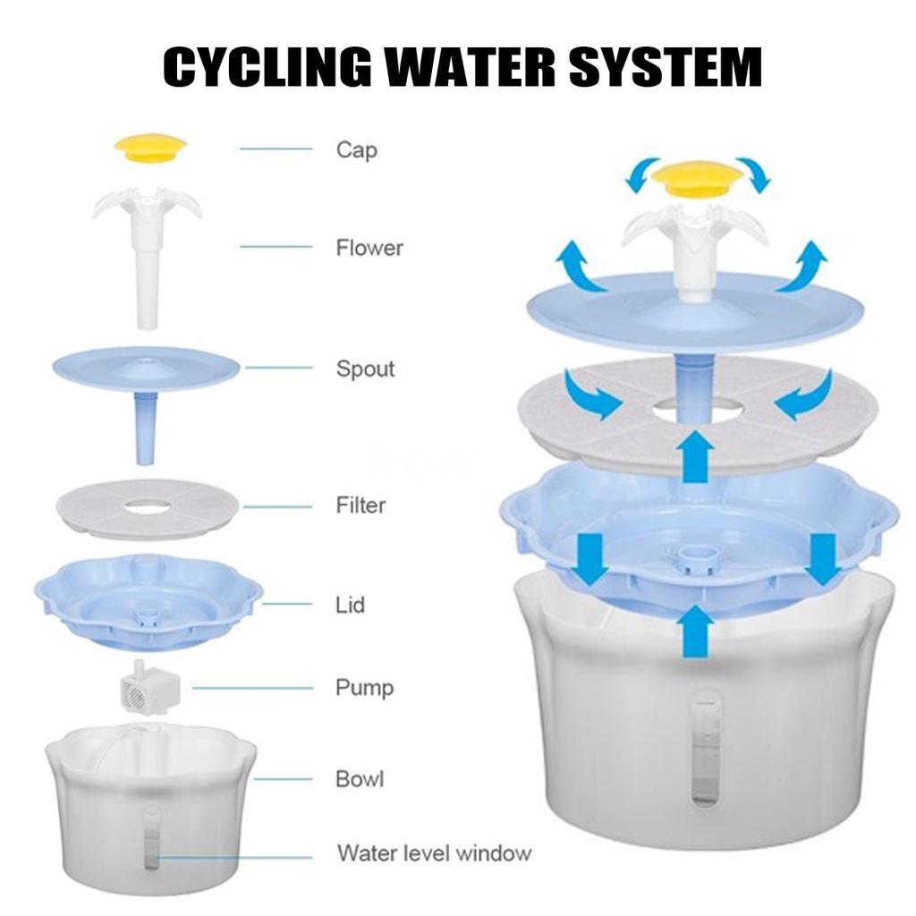 automatic pet watering system