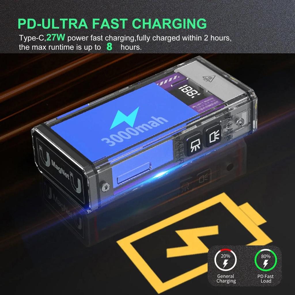 3000Mah Camping Flashlight, Magnetic Base, USB-C Rechargeable, IPX5 Waterproof, Portable LED Torch for Outdoor Hiking Emergency