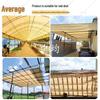 Thickened Agricultural Sunshade Net