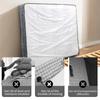 Plastic Mattress Bag Home Storage Moving House Mattress Storage Cover Dustproof Waterproof Mattress Protector Protective Case