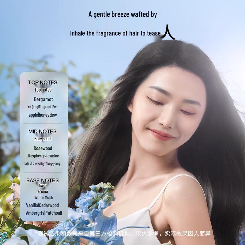 EHD Anti-Breakage & Shine Hair Oil