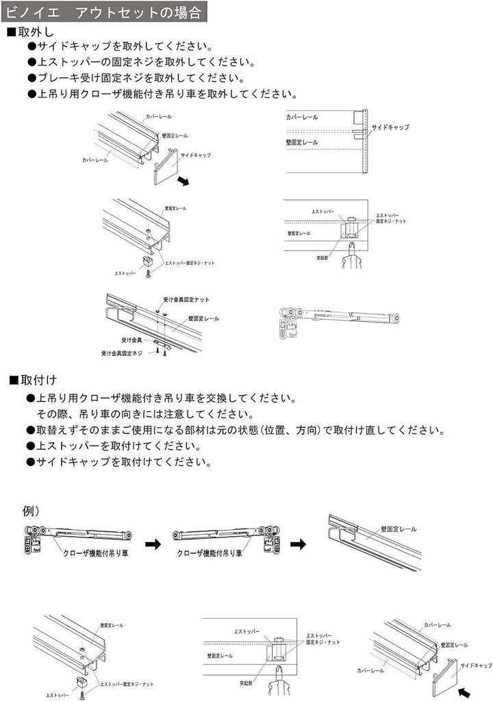 NODA P711 FDH-10 Interior Sliding Door with Top-Lifting Closer, Compatible with Atria and Binoye, October 2014 - Present