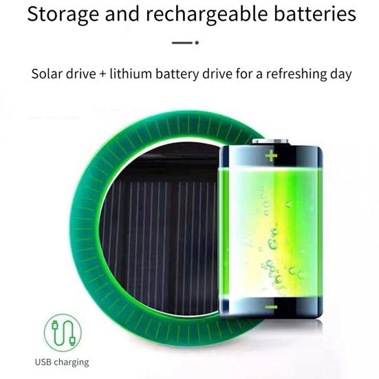 Pălărie solară cu ventilator cu clapă pentru gât Protecție facială cu boruri largi, protecție UV, ventilator de răcire, pălărie de pescuit, reîncărcabilă, pliabilă, pentru bărbați, în aer liber, pentru drumeții, pălărie de soare.