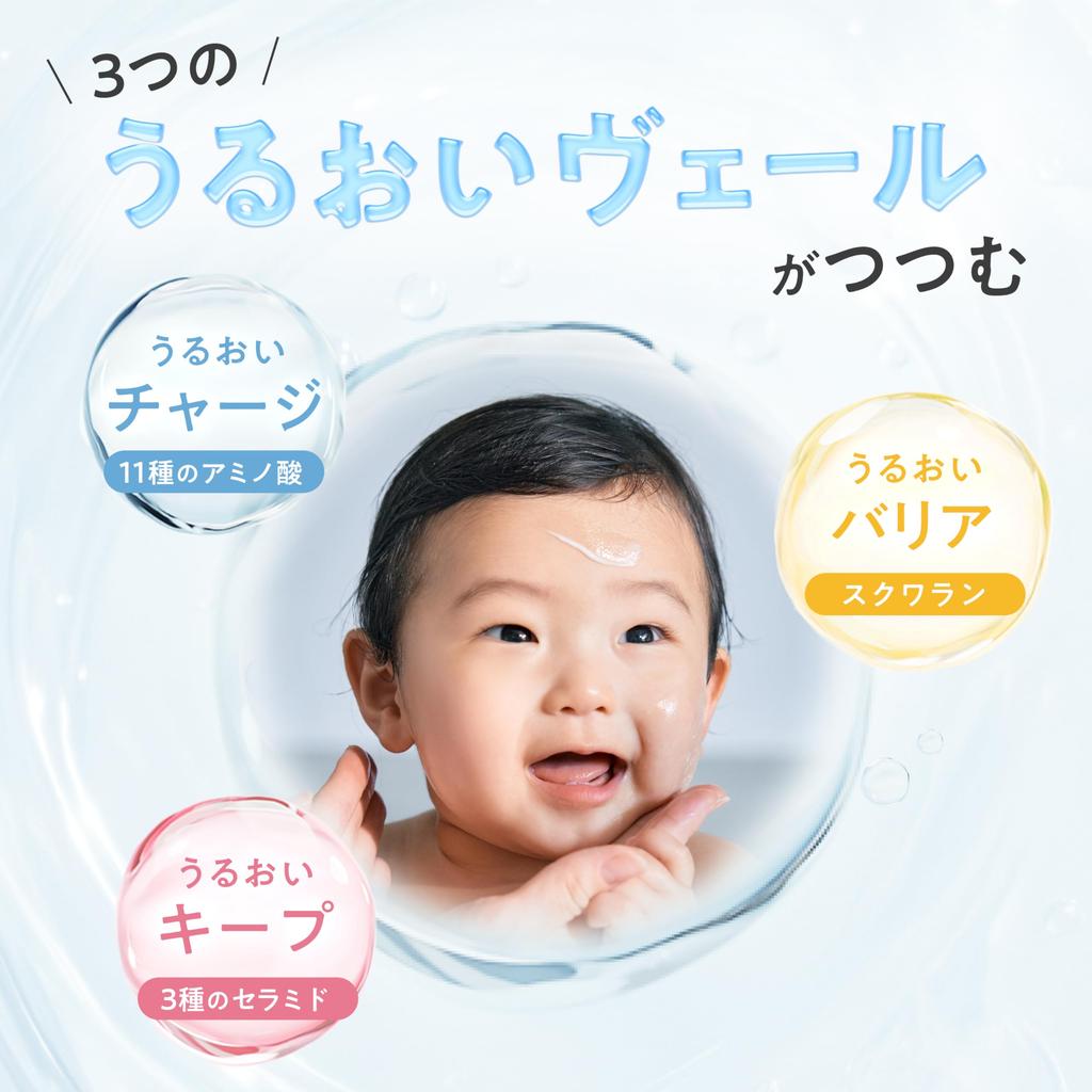 Mitera Organics Baby Milk Lotion, Baby Lotion, Baby Cream, Moisturizer, Body Cream for Newborns, Infants, Eczema, and Dry Skin, Additive-Free, 150mg
