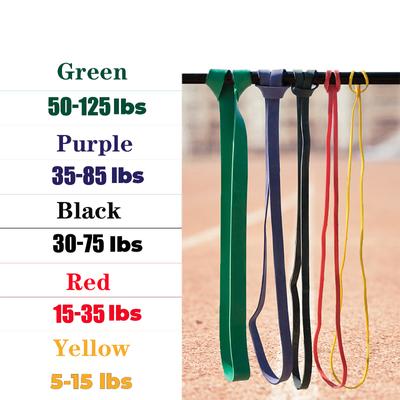 Unisex Fitness Band Optrek Elastische Rubberen Bandjes Weerstandsring Energie Set Home Gym Workout Expander Versterken Trainning