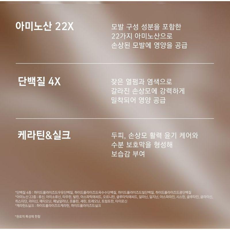 Nard Damage RX Intensive Treatment