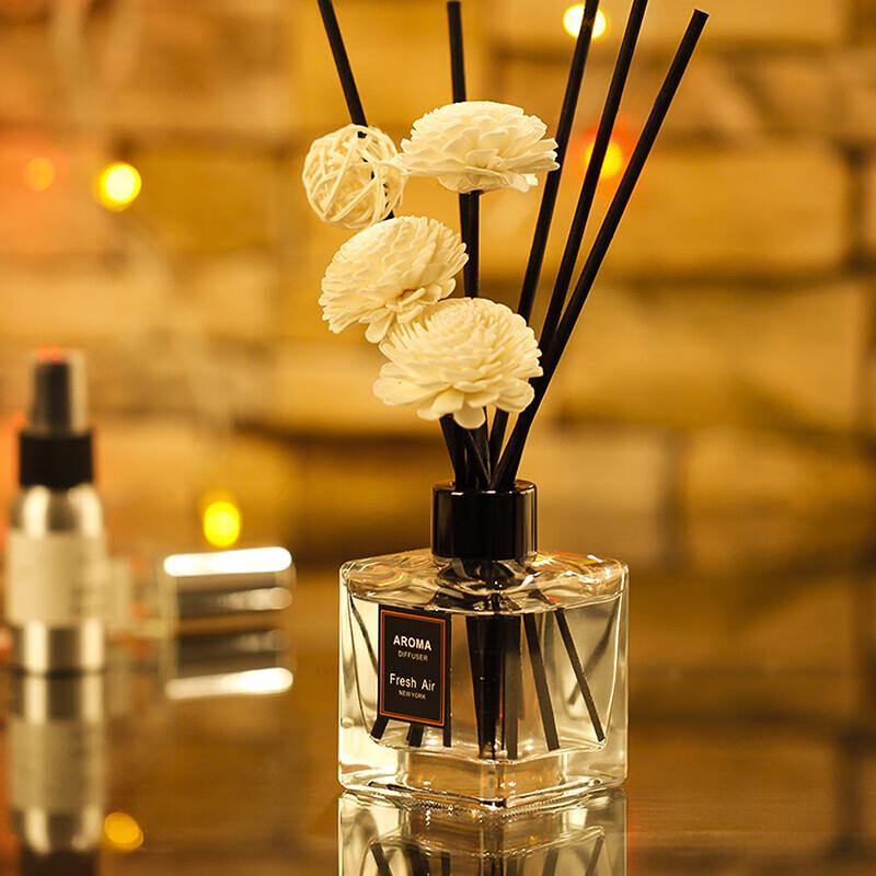 Luxchic Flameless Reed Diffuser