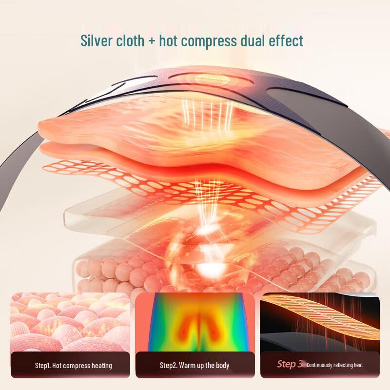 Philips EMS Heated Waist Massager Belt