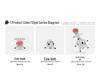 Cute 3D Cartoon Cow Fridge Magnet - Creative Magnetic Sticker Gift