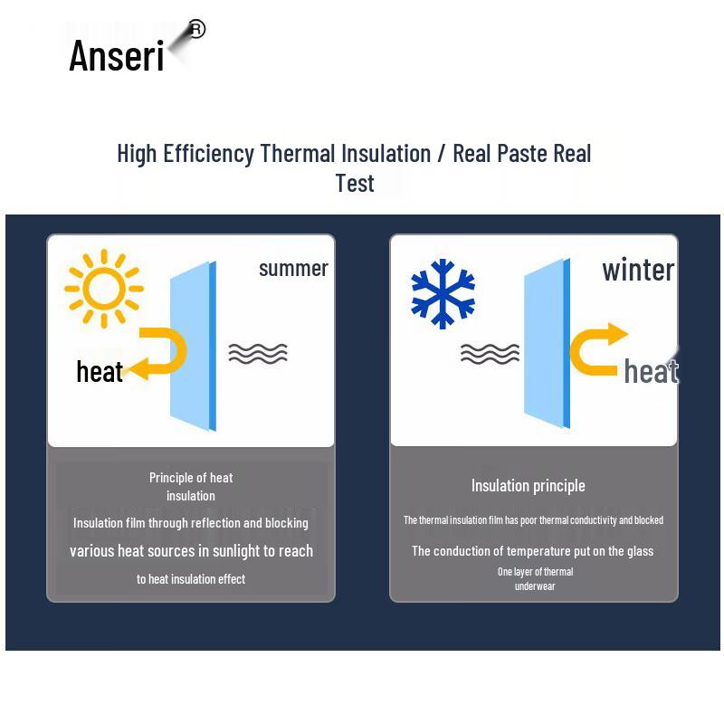 Self-Adhesive Reflective Privacy Window Film