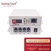 Guotong Weilai Carrier-Grade Voice & Data Fiber Optic Multiplexer