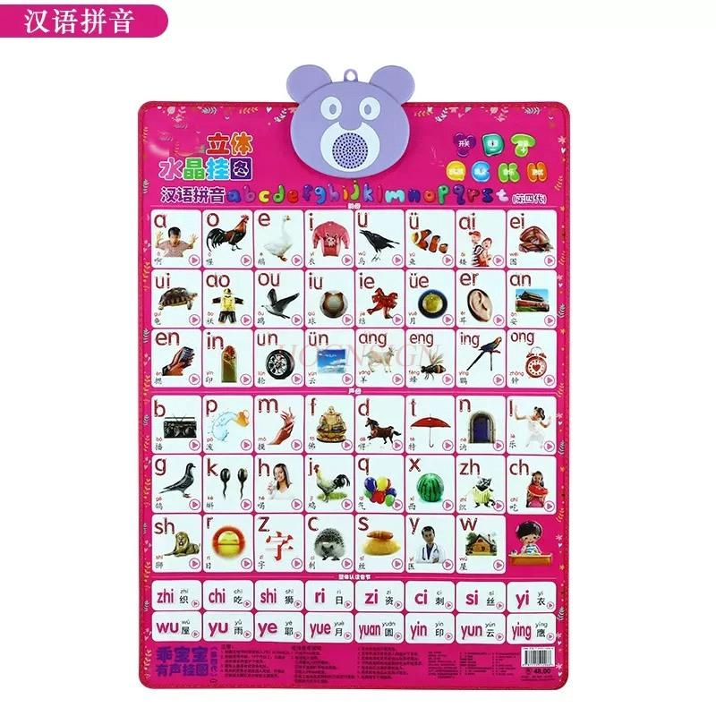 Early Childhood Education For Children Learning Pinyin Understanding Chinese Characters Crystal Sound Wall Charts Toys