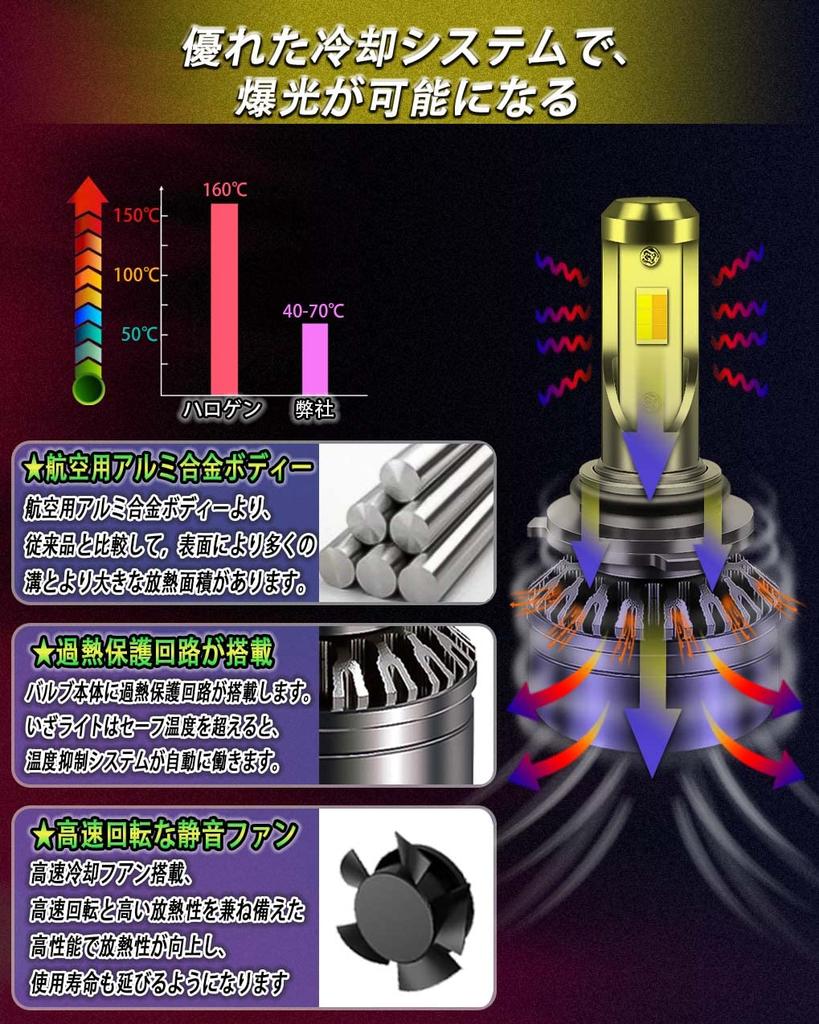 strongest and brightest in the Reiwa Feison LED fog LED color change for fog lamps set of memory for 12V vehicles [The era] lamp, 2-color switching,