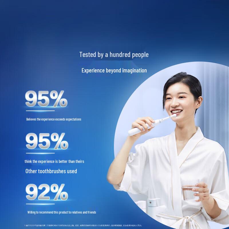 Oral-B IO5 Series Smart Electric Toothbrush