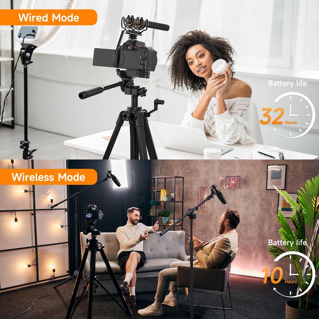 Comica VM40 COMBO Wireless Video Gun Microphone for 2 People 32G Internal Super Wireless Wired Dual Mode External 200m Transmission USB C for