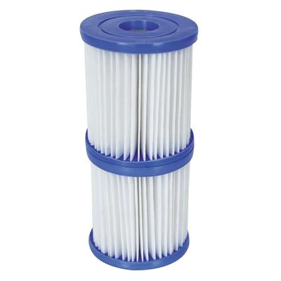 Filter & Kompressoren – Industriewasserfilter