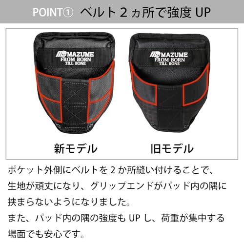 mazume Fighting Pad MZAS-817