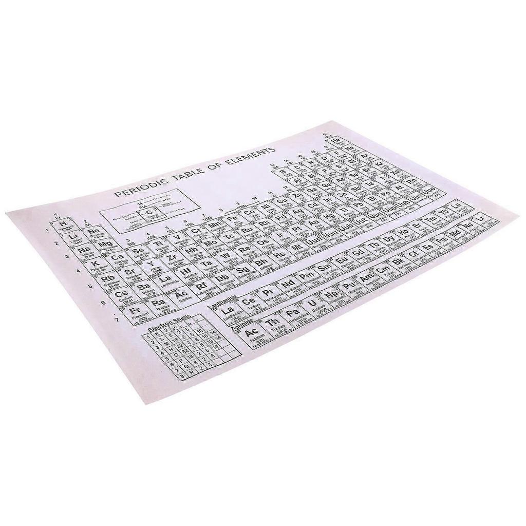 Rectangular Periodic Table Wall Decor For Science And Teachers Educational Tool 1Pcs