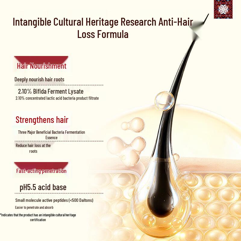 Long Hair Village Anti-Hair Loss Shampoo & Serum Set