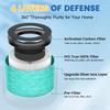 LINNIW Upgraded HEPA Replacement Filter Compatible with Air Purifier Pet Dunder Version 2 DH-JH01 DH-JH01 (Green Pack)