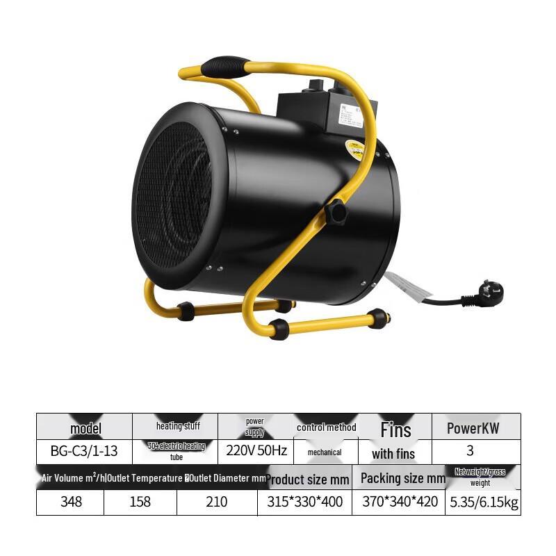 BGE Industrial Little Cannon Hot Air Heater