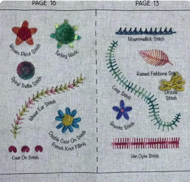 DIY Linen Embroidery Stitch Sample Book for Embroidery Enthusiasts
