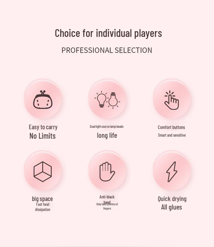 Adorable Rabbit Nail Art Mini Gel Lamp - Quick-Drying LED, Protects Hands, Perfect for Home Use