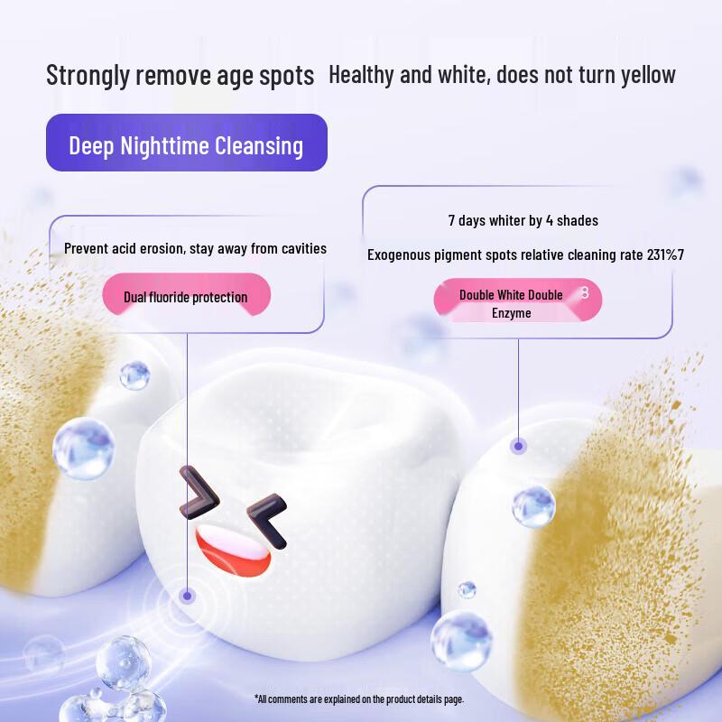 Little Raccoon Dual-Fluoride Anti-Cavity Toothpaste