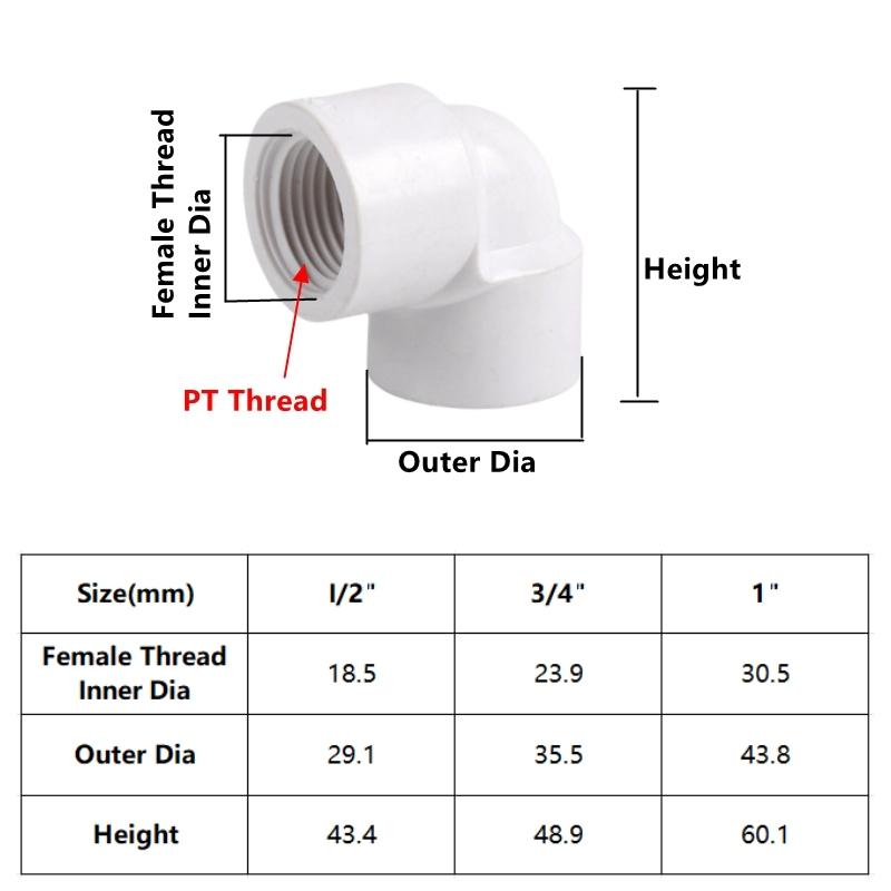 1/2 3/4 1 1.2 1.5 2 Inch PVC Pipe Female Threaded Connector Straight Elbow Tee 3-Way Adapter For Garden Irrigation Aquarium Pipe