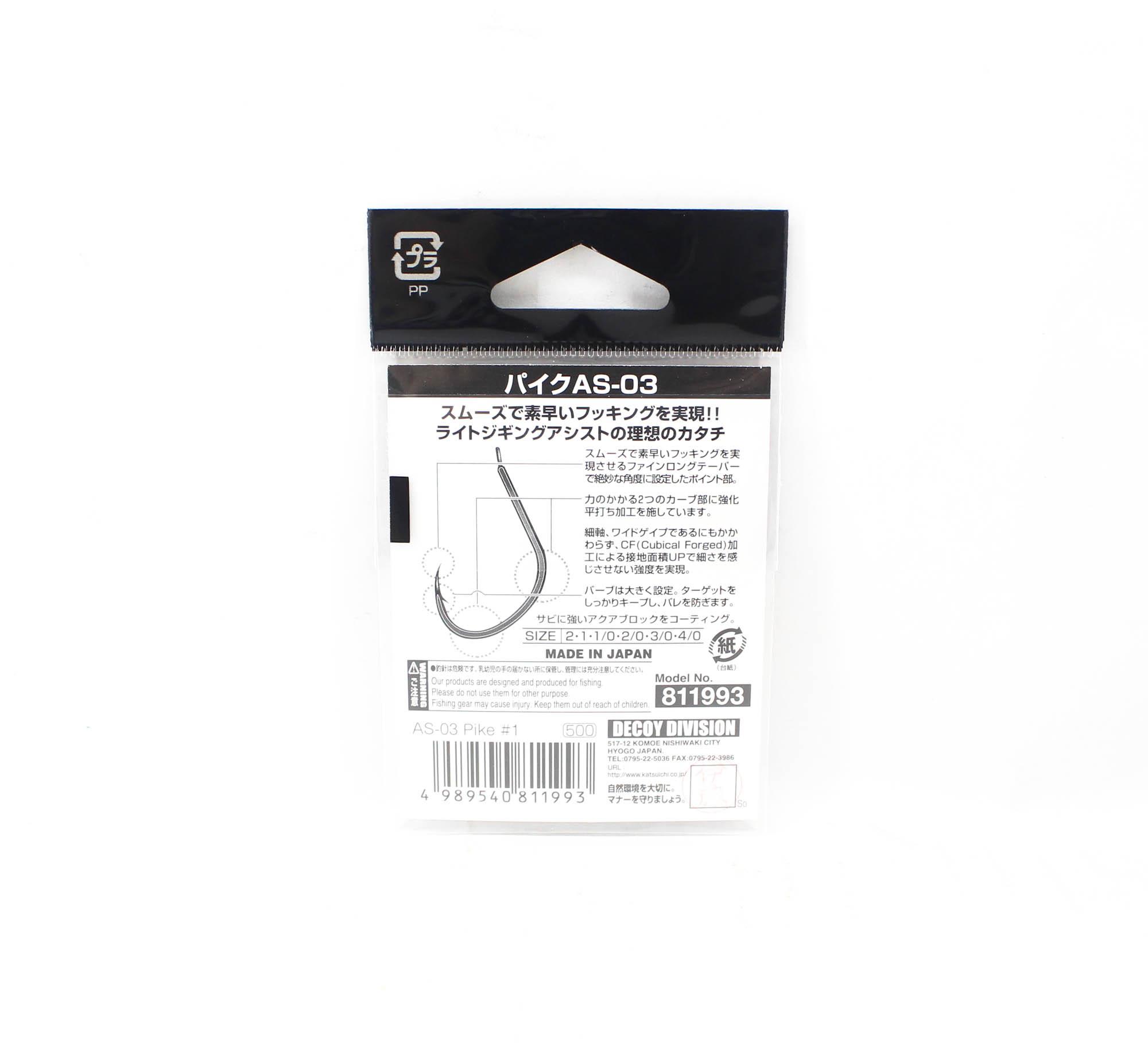 Meilleur jig Brochet pour la pêche sur