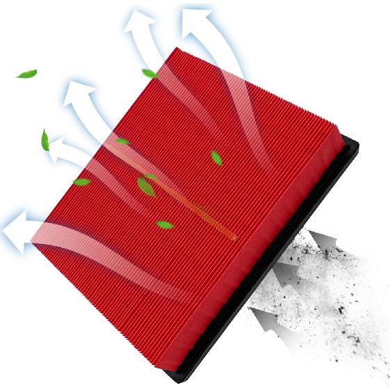 2PCS Cabin Engine Air Filter Kit Fit for 2019-25 ES350,2022-25 NX250, NX350,2019-22 AVALON,2018-24 CAMRY,2020-25 HIGHLANDER,2019-25