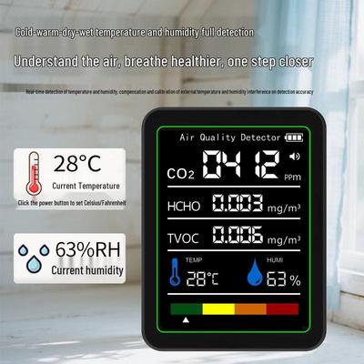Intelligenter Luftqualitätsdetektor: Formaldehyd-, CO2- und TVOC-Sensor