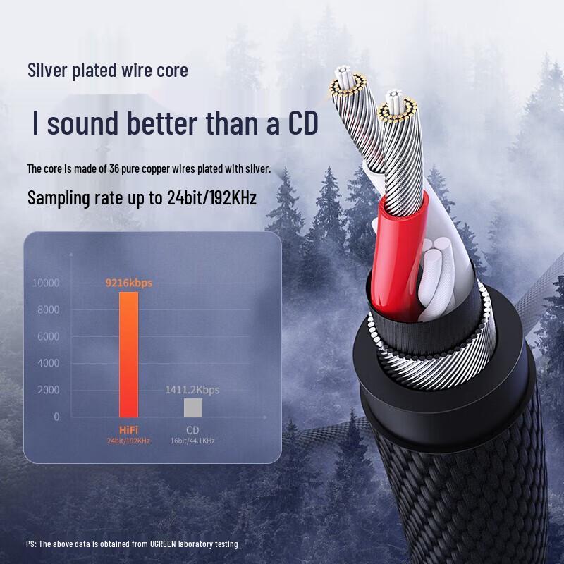 Ugreen AV150 3.5mm Male To Male Audio Cable