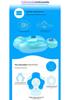 Luomande Verdickter Baby-Schwimmring mit Sitz und Erstickungsschutz-Design
