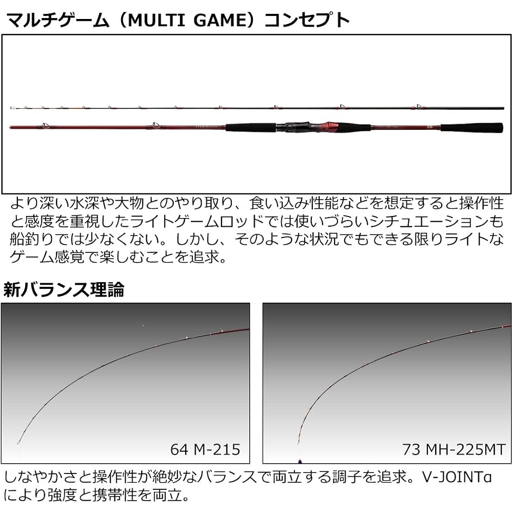 Daiwa Leading Multi Game 73 H-205MT Fishing Rod Red