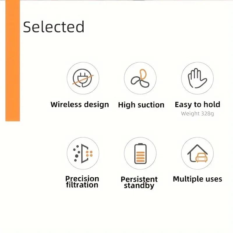 Handheld Vacuum Cleaner - Powerful Suction, Car Vacuum Cleaner Car Accessories High Power Handheld Portable Car Vacuum,Mini Portable Rechargeable