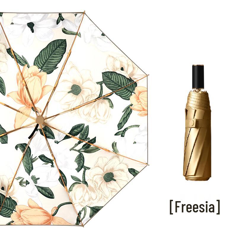 Nanqiao Titanium Double-Layer Sun & Rain Umbrella
