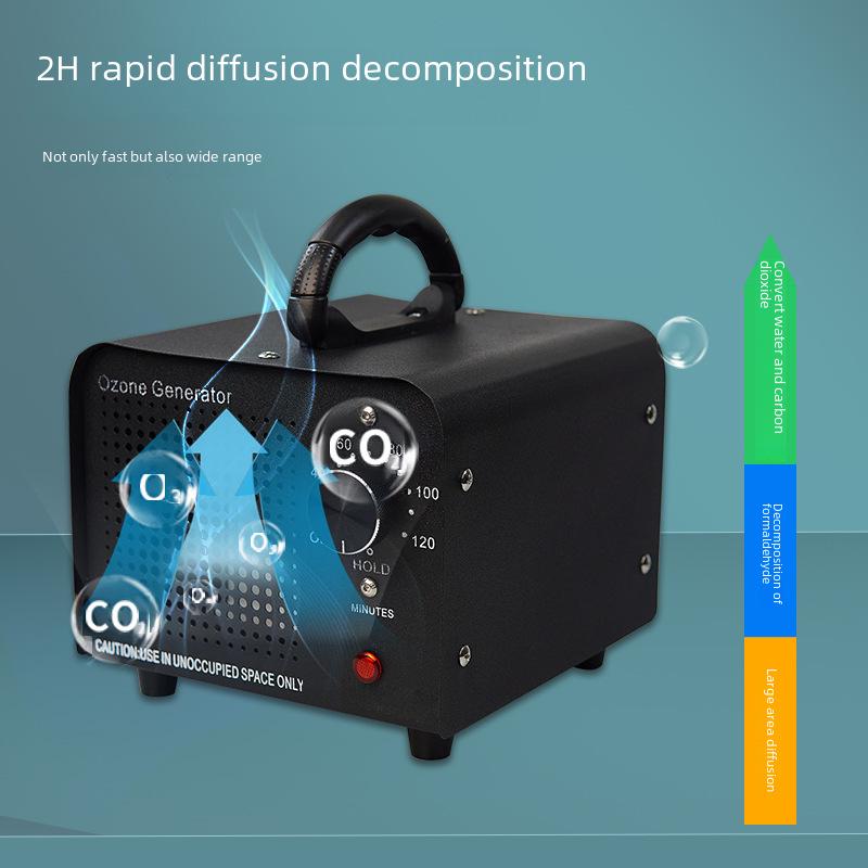 Ozongenerator für den Heimgebrauch zur Geruchsentfernung, Luftreinigung und Formaldehydreduzierung