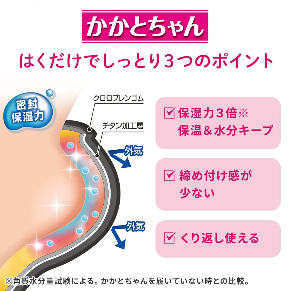 Japanese Product Heels Care Set for Women M-L Size (1 Pair) + Smooth Heel Stick 30g