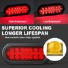 6 Inch Oval Red LED Trailer Tail Lights 2PCS, Super Bright 24 LEDs Brake Turn St
