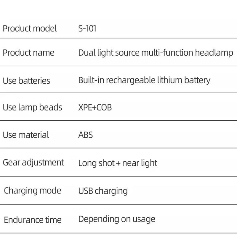 Wiederaufladbare COB LED USB Stirnlampe Stark Magnetisch Leistungsstarke Scheinwerfer Super Hell Wasserdicht Stirnlampe Für Outdoor Angeln