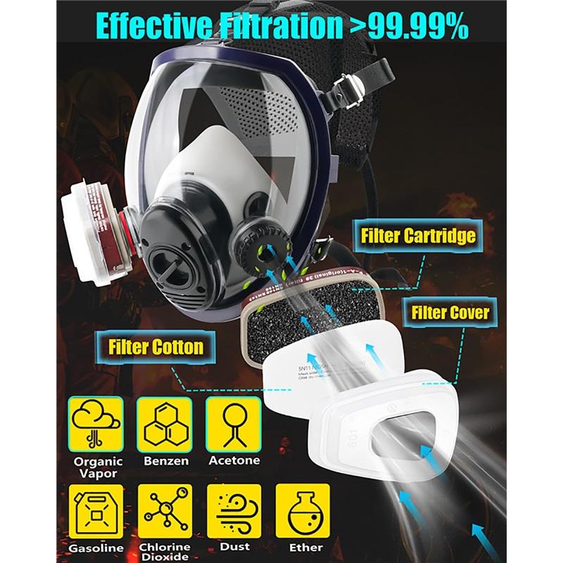 Plynové masky pro přežití jaderné a chemické, Plynová maska s 40mm filtrem s aktivním uhlím, Celotvářová respirační maska s filtrem 6001