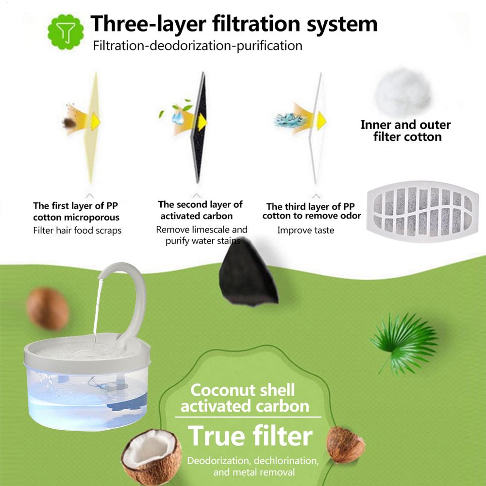 Cat fountain water dispenser filter cotton Activated Carbon Filter For Cat Dog Replacement Drinking Dispenser Filter Accessories