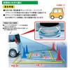Carmate CZ385 Auxiliary Mirror for Cars, Rear Check