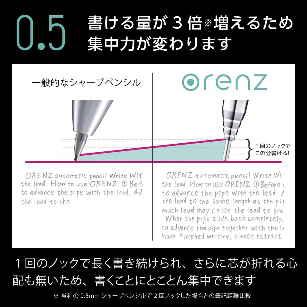 PENTEL Druckbleistift Orenz 05 Marineblau XPP505-C2