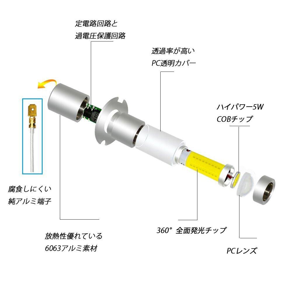 LED Fog Lamp H3 35W 800LM COB Chip Emission White Neutral White High Brightness Set of 2 6000k-POOPEE 12V/24V Non-Polar 360°