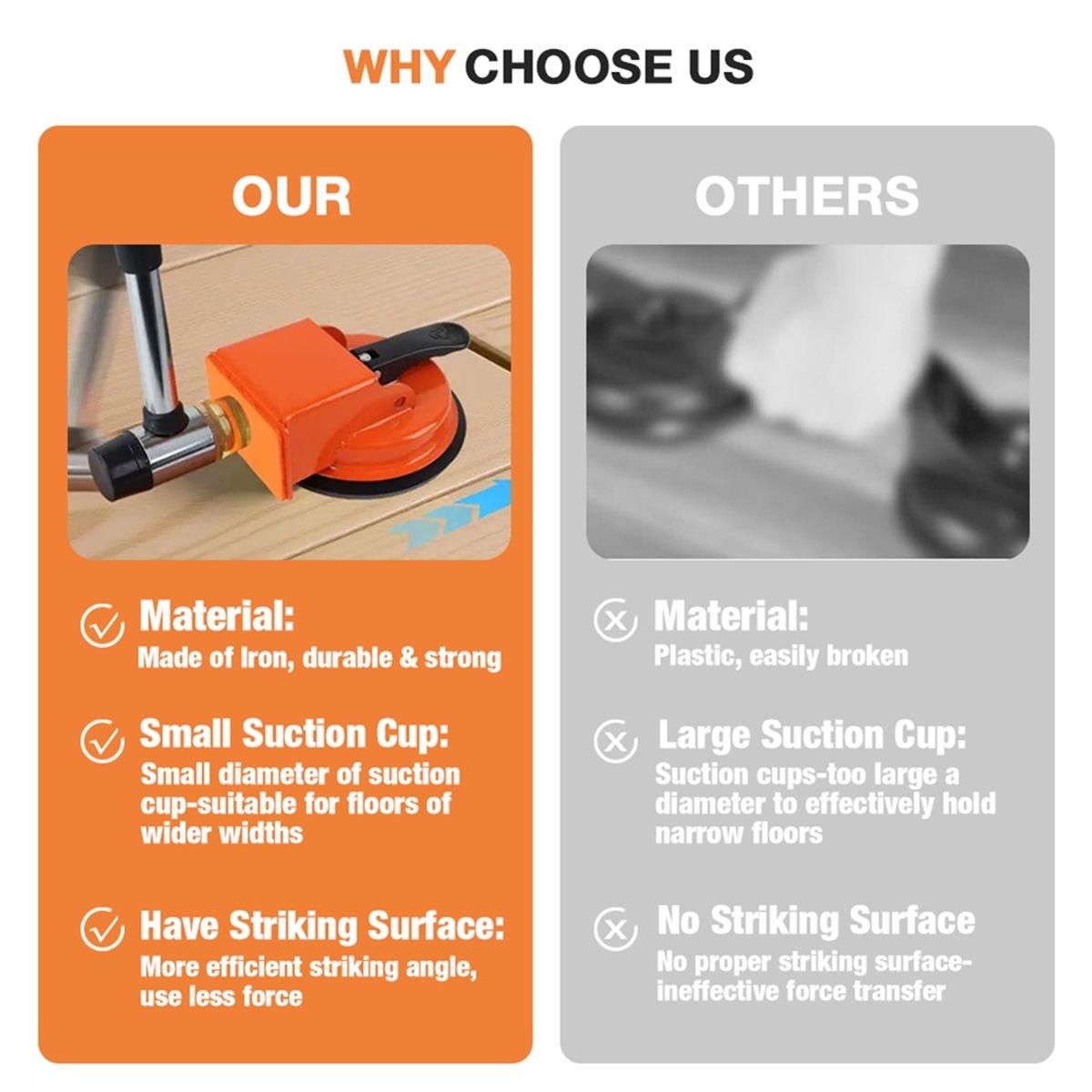 

2026 New Floor Gaps Repair Tool, Strong Suction Cup Household Floor Joint Tool for Solid Wood, Tile, Pvc Flooring China Mainland